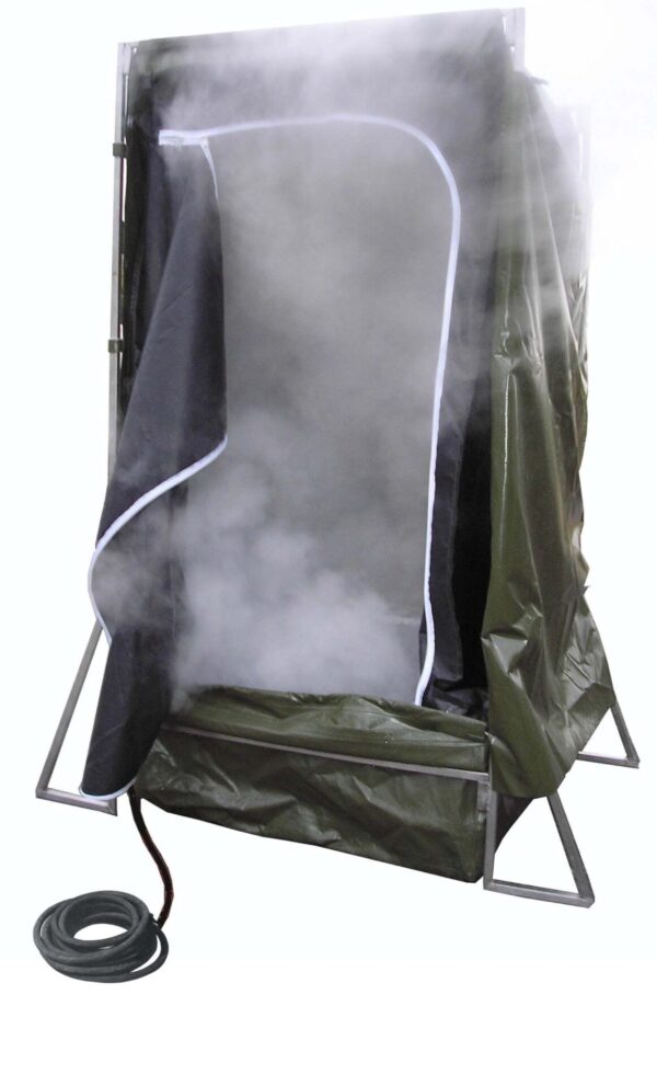 CBRN & FIRE